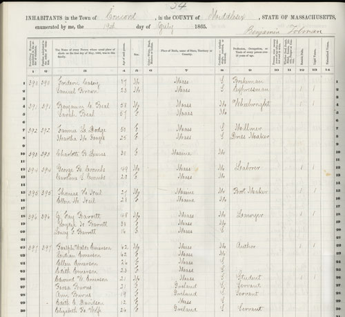 Register of the 1865 Massachusetts state census, listing the Emerson family in Concord 