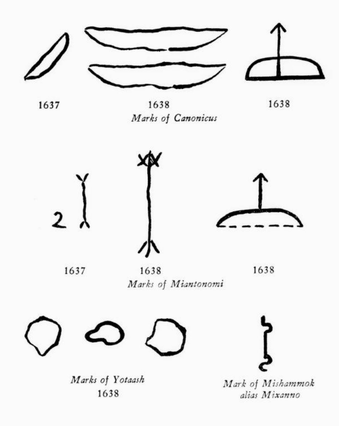 Narraganset Indian Pictograms Including Miantonomi