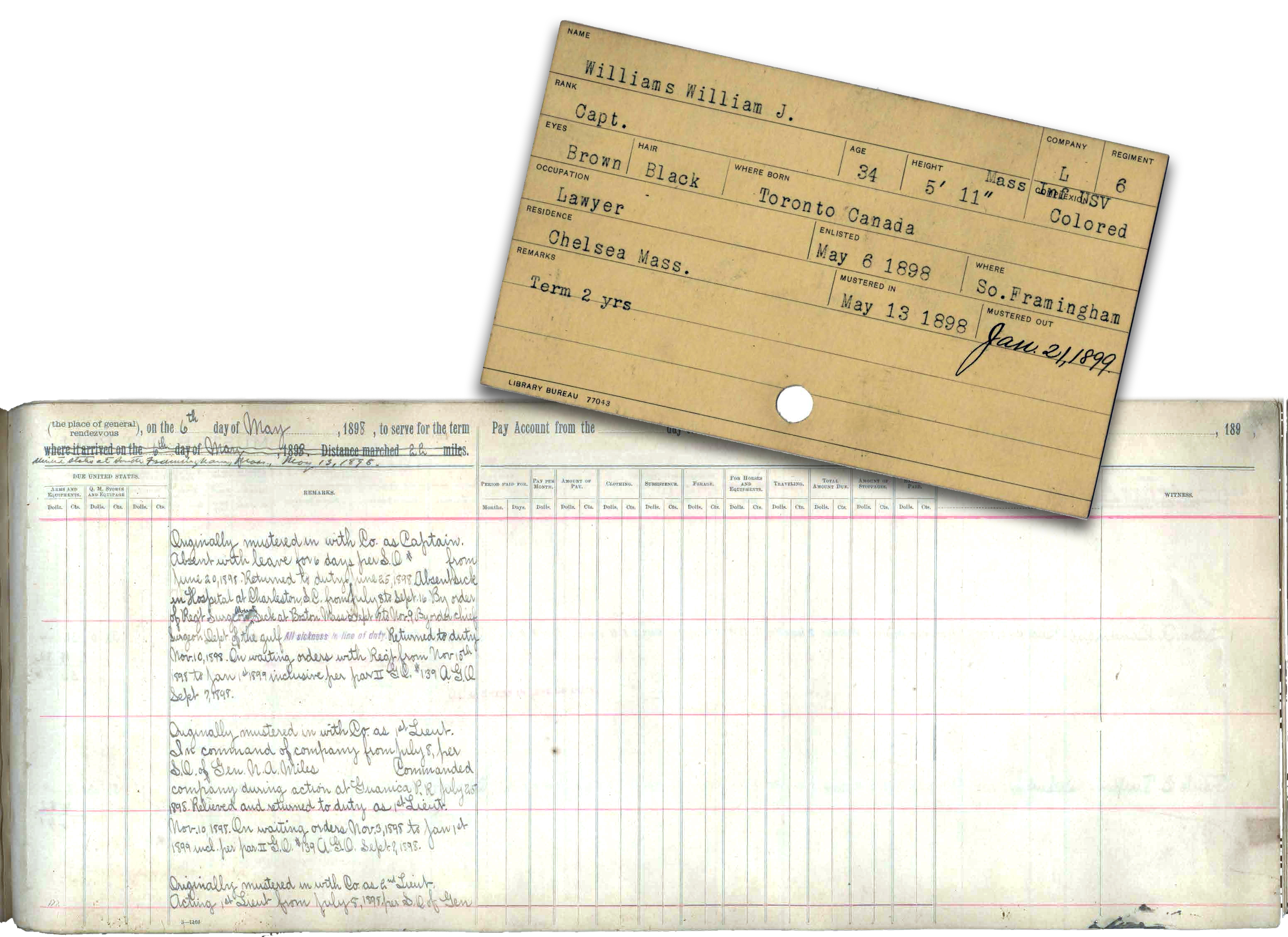 Peter Salem, a free African American man, was one of thousands of Black
soldiers from Massachusetts who fought in the Revolutionary War. Salem
served in the Continental Army for five years and fought in several major
battles. He died in Framingham in 1816.