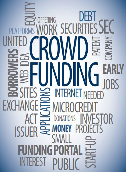 Graphic of words organized to illustrate the topic of crowd funding, in a creative way